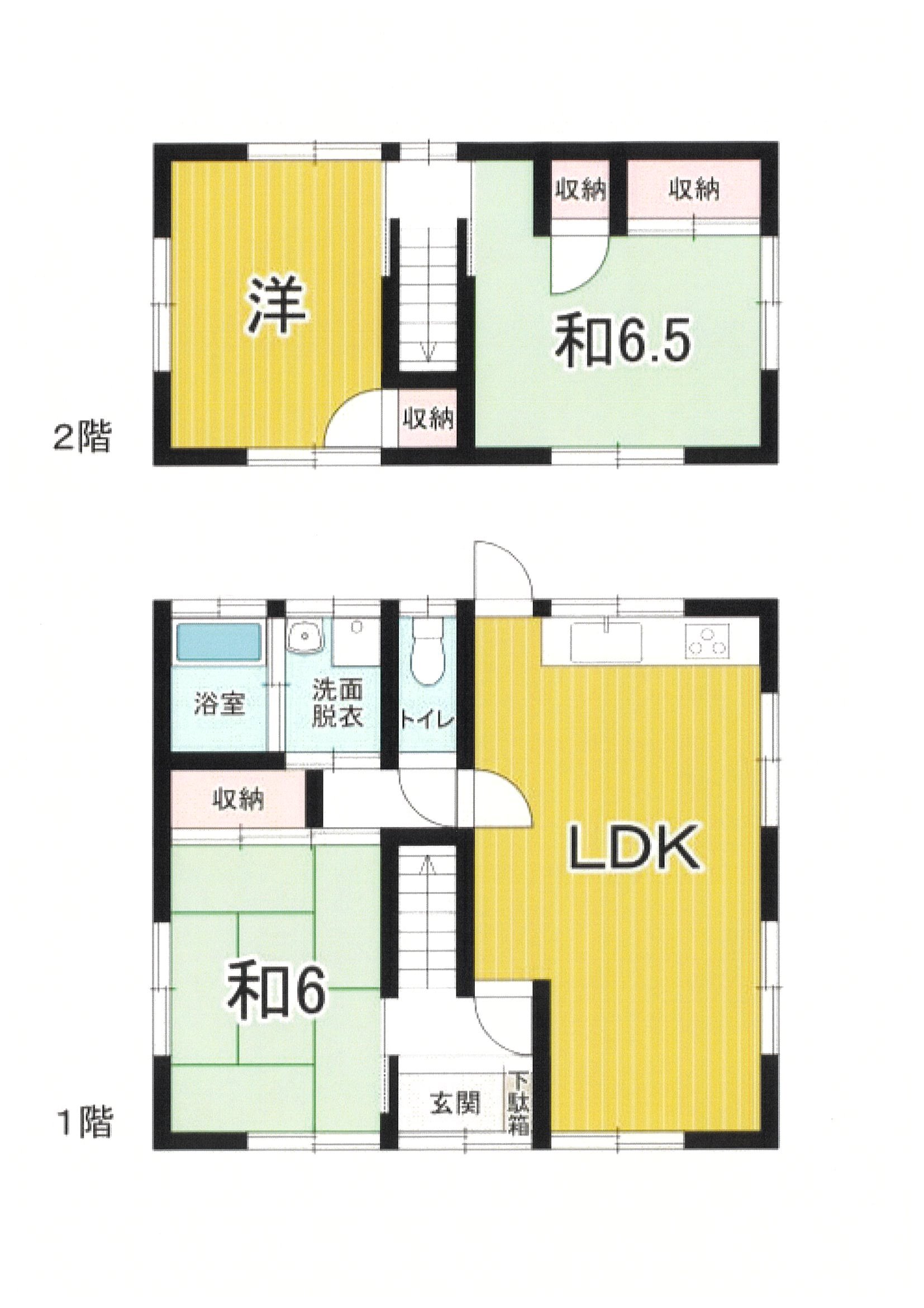 中古住宅
