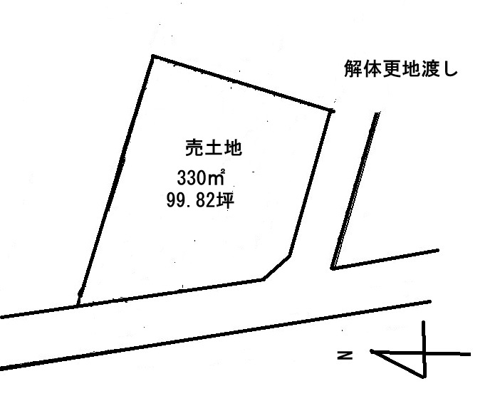 住宅用地
